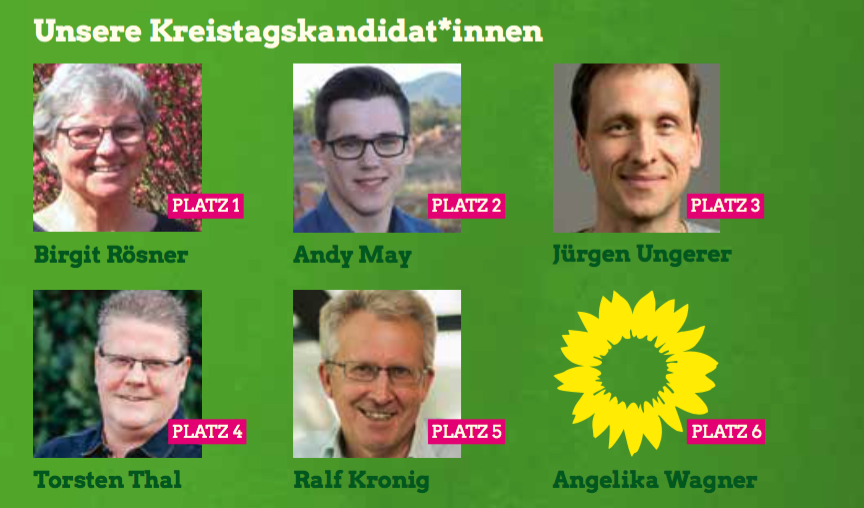 Grüne Kreistagskandidaten 2019