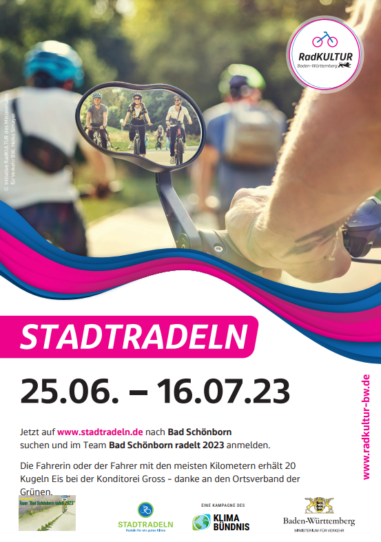 Recall Stadtradeln 2023